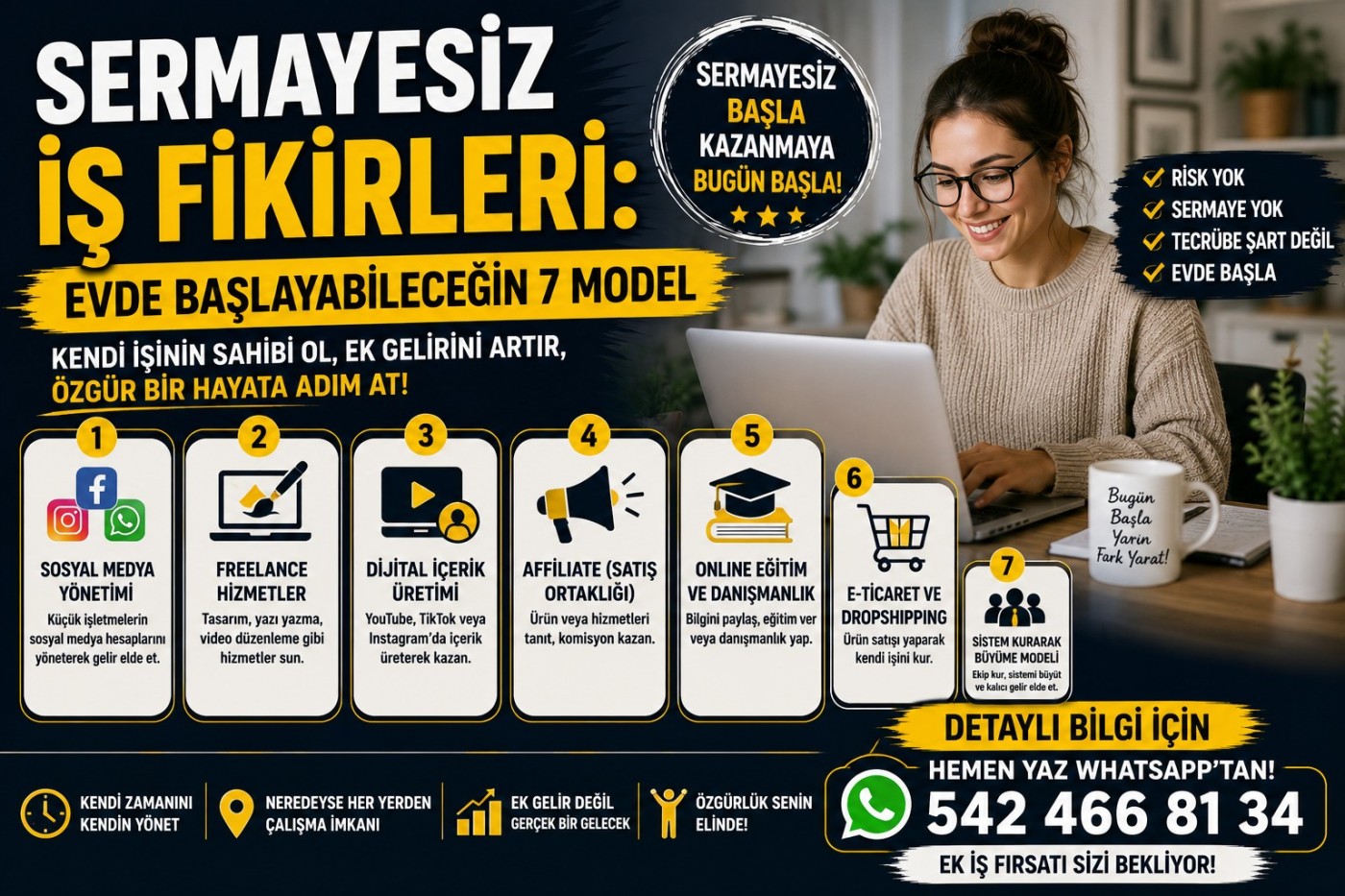 SERMAYESİZ İŞ FİKİRLERİ: EVDE BAŞLAYABİLECEĞİN 7 MODEL
